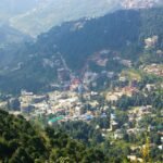 Things to do while visiting Dharamshala